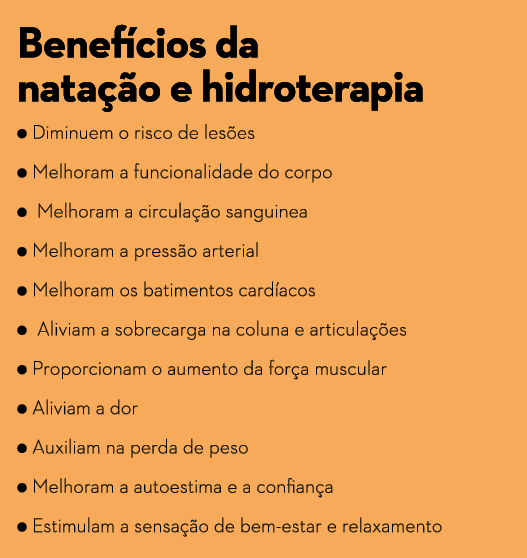 Benef cios da nata  o e hidroterapia    Diminuem o risco de les es    Melhoram a funcionalidade do corpo     Melhoram   