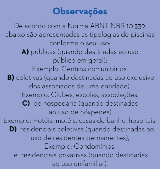 Observa  es De acordo com a Norma ABNT NBR 10 339  abaixo s o apresentadas as tipologias de piscinas conforme o seu u   