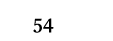  54