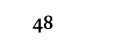 48