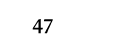  47