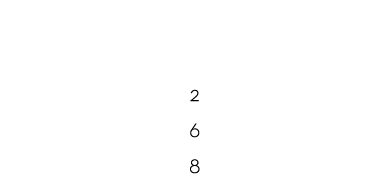 P blica, Coletiva, Hospedaria e Residencial coletiva (h) 2 6 8 