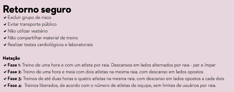 Retorno seguro  Excluir grupo de risco  Evitar transporte p blico  N o utilizar vesti rio  N o compartilhar material    