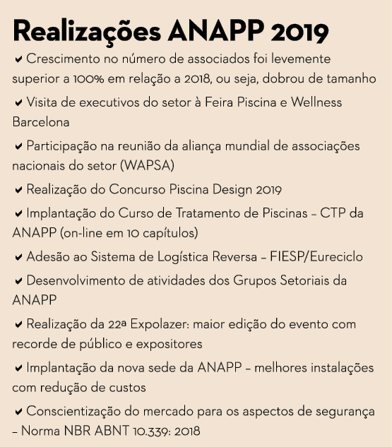 Realiza  es ANAPP 2019  Crescimento no n mero de associados foi levemente superior a 100% em rela  o a 2018, ou seja,   