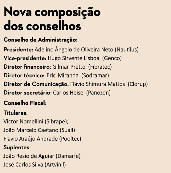 Nova composi  o dos conselhos Conselho de Administra  o: Presidente: Adelino  ngelo de Oliveira Neto (Nautilus) Vice-   