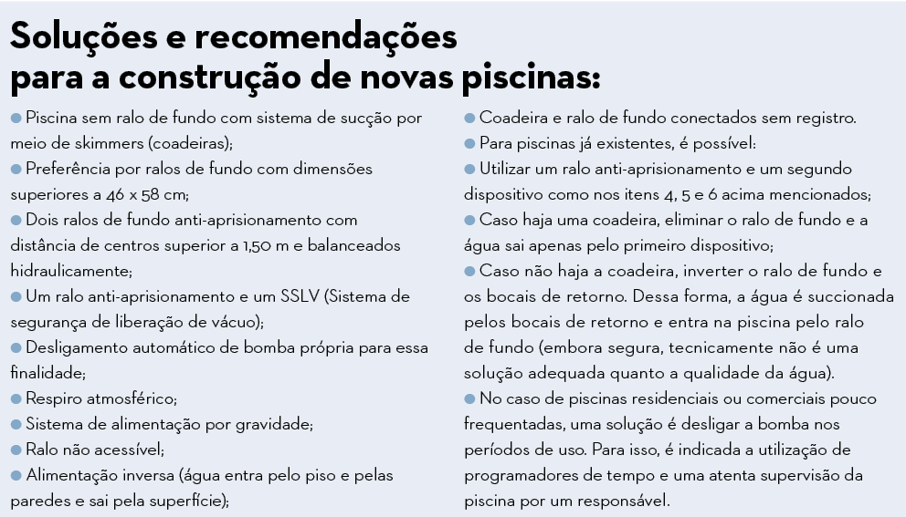 Soluções e recomendações para a construção de novas piscinas: l Piscina sem ralo de fundo com sistema de sucção por m   