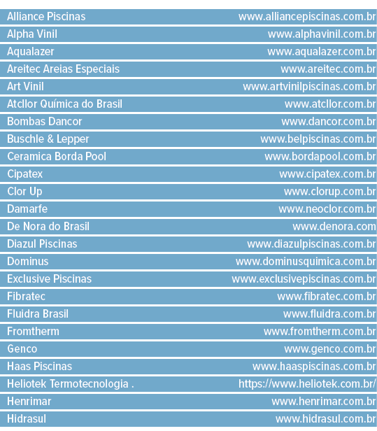 Alliance Piscinas www alliancepiscinas com br Alpha Vinil www alphavinil com br Aqualazer www aqualazer com br Areite   