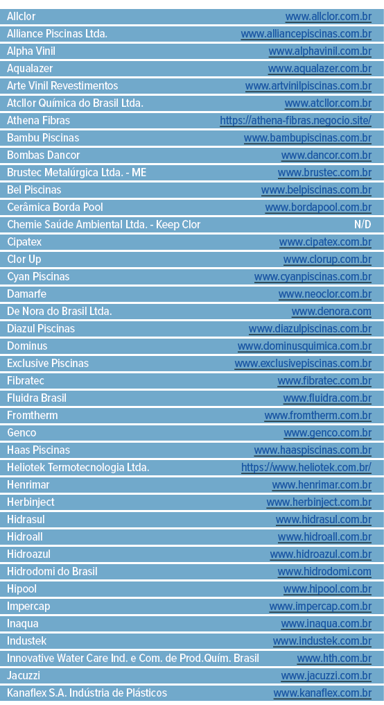 Allclor www allclor com br Alliance Piscinas Ltda  www alliancepiscinas com br Alpha Vinil www alphavinil com br Aqua   