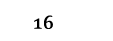  16